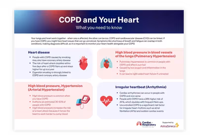 COPD and Heart Infographic