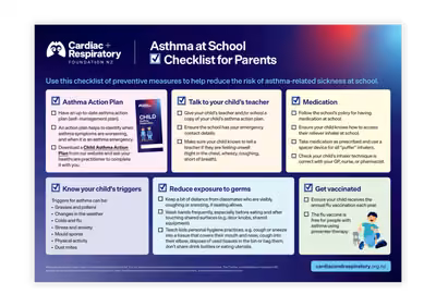 asthma at school